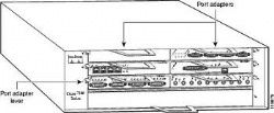 WS-C4500X-40X-ES